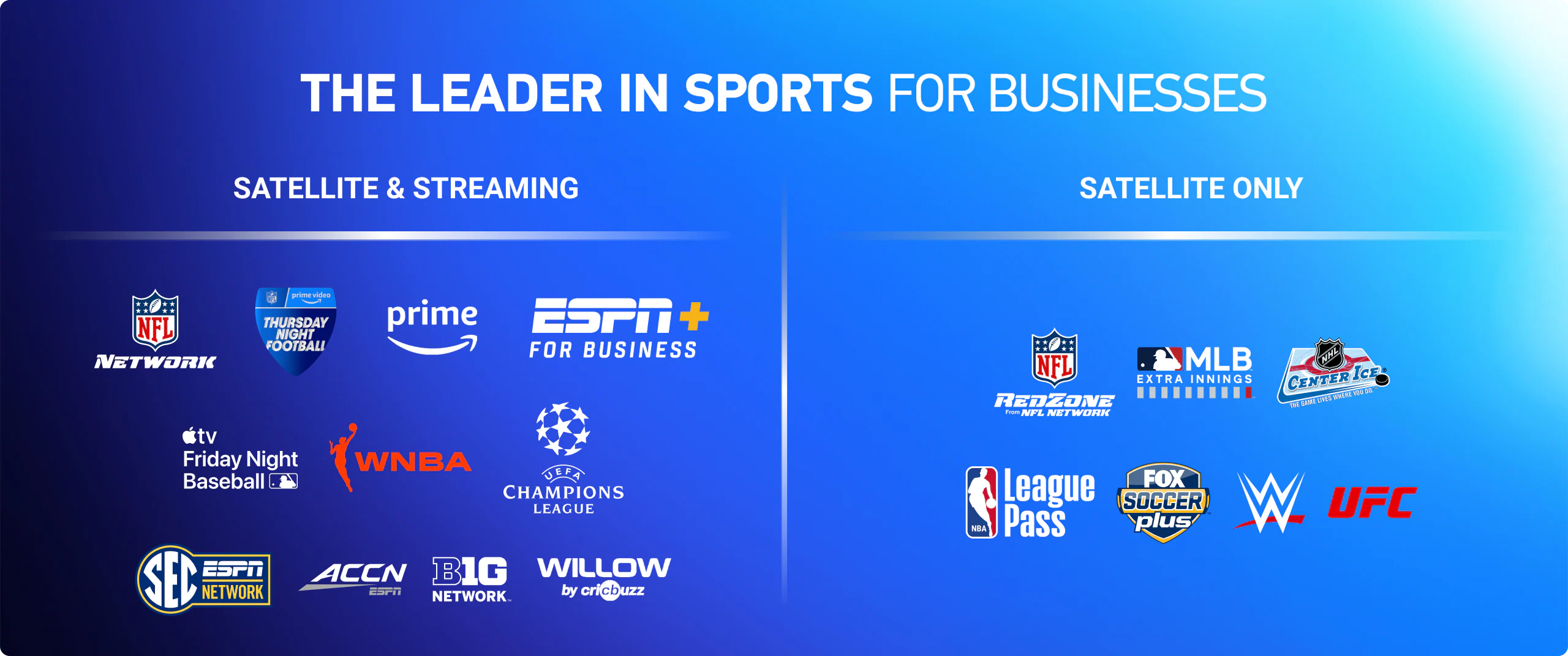 DIRECTV — The Leader in Sports for Businesses — Satellite & Streaming and Satellite Only channels